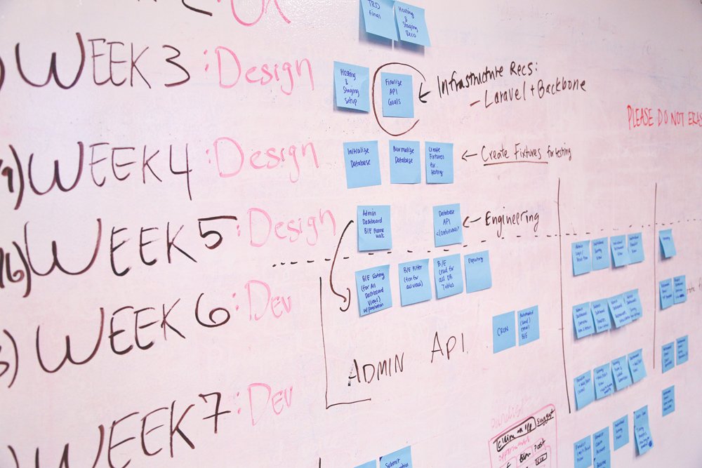 adkar model change management adkar model change management