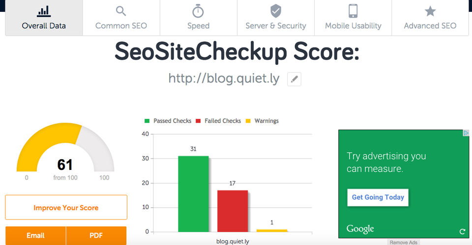 Resultado de imagen para seo scores